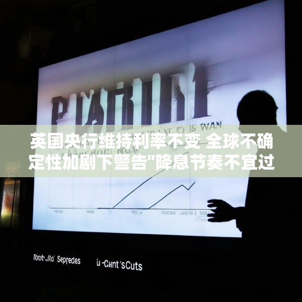 英国央行维持利率不变 全球不确定性加剧下警告