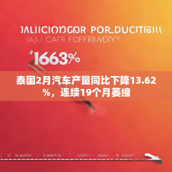 泰国2月汽车产量同比下降13.62%，连续19个月萎缩