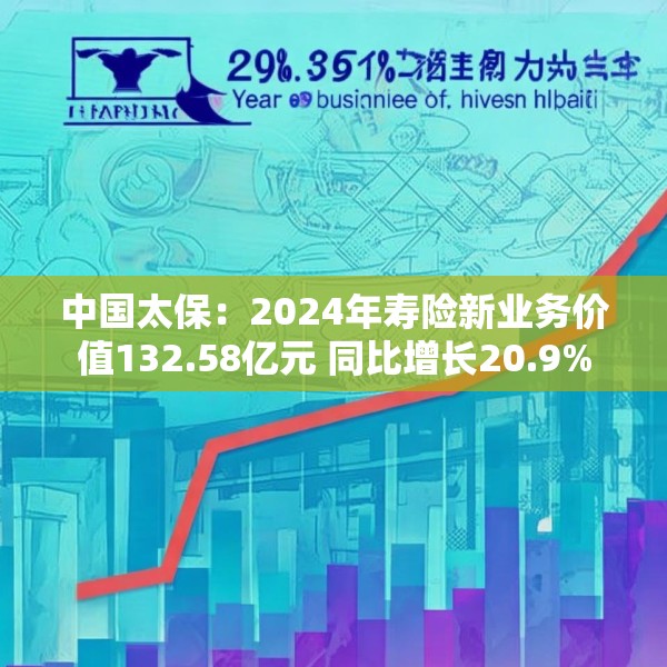 中国太保：2024年寿险新业务价值132.58亿元 同比增长20.9%