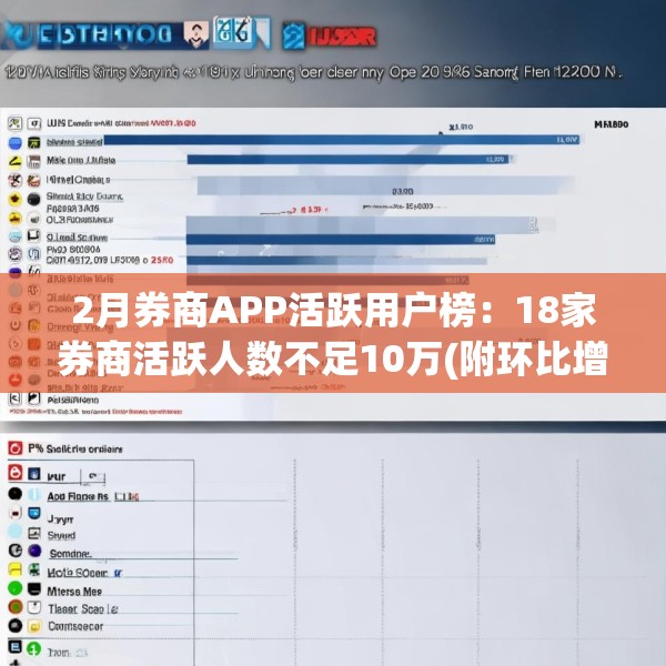 2月券商APP活跃用户榜：18家券商活跃人数不足10万(附环比增幅榜)
