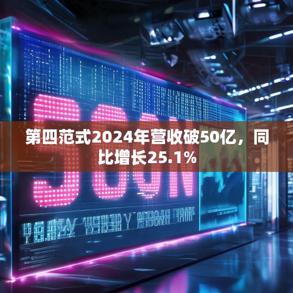 第四范式2024年营收破50亿，同比增长25.1%