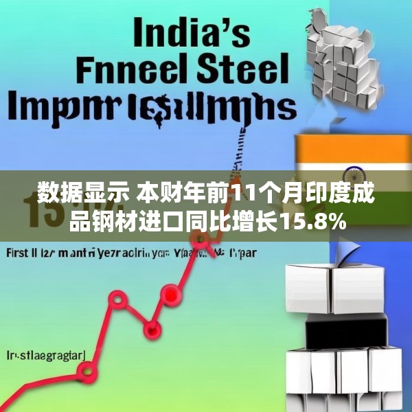 数据显示 本财年前11个月印度成品钢材进口同比增长15.8%