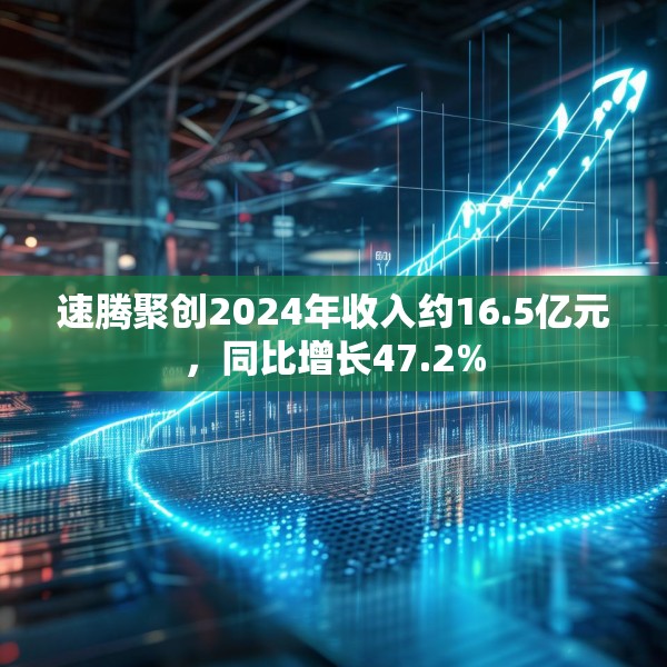 速腾聚创2024年收入约16.5亿元，同比增长47.2%