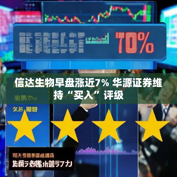 信达生物早盘涨近7% 华源证券维持“买入”评级