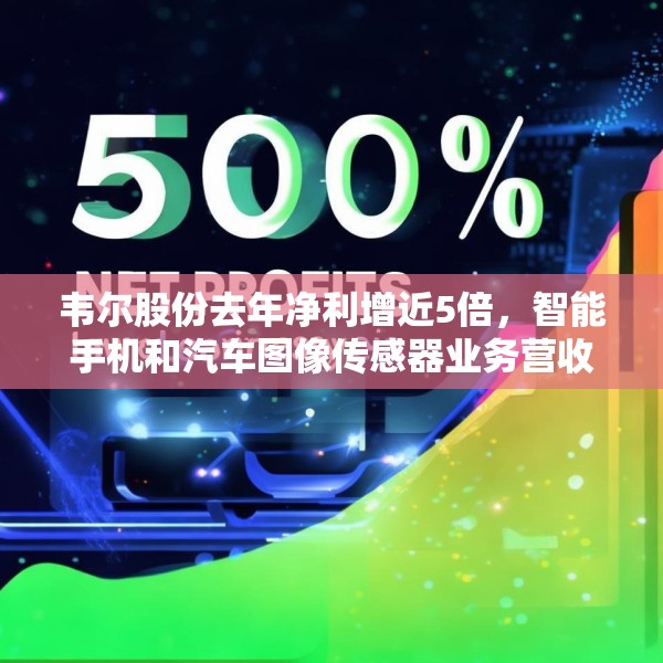 韦尔股份去年净利增近5倍，智能手机和汽车图像传感器业务营收大增