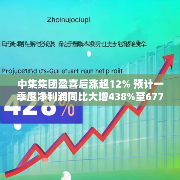 中集集团盈喜后涨超12% 预计一季度净利润同比大增438%至677%