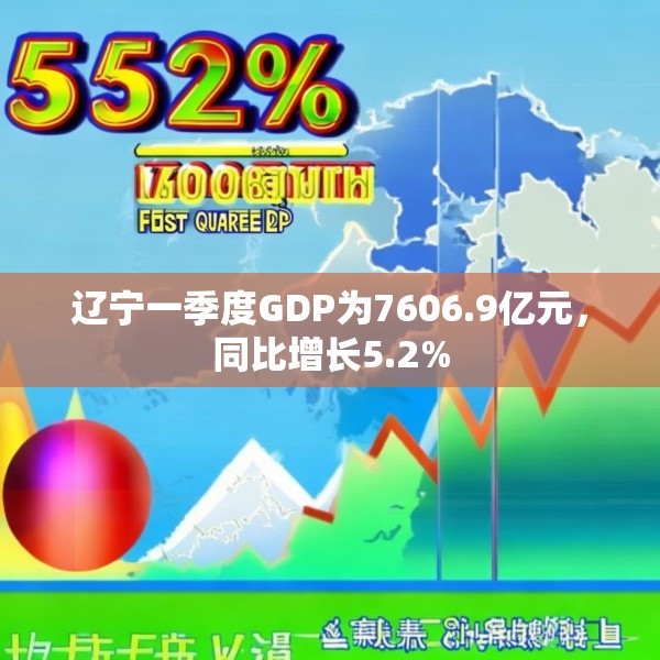 辽宁一季度GDP为7606.9亿元，同比增长5.2%