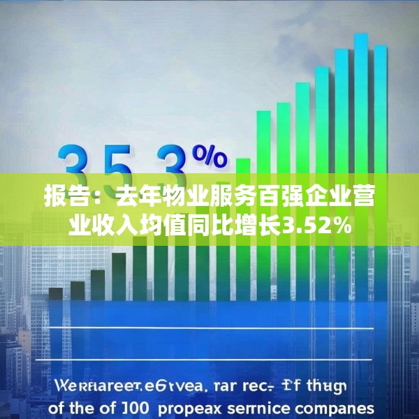 报告：去年物业服务百强企业营业收入均值同比增长3.52%