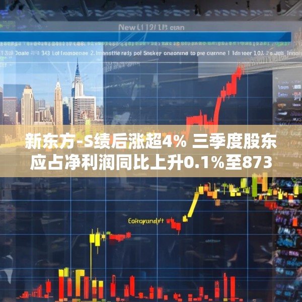 新东方-S绩后涨超4% 三季度股东应占净利润同比上升0.1%至8730万美元