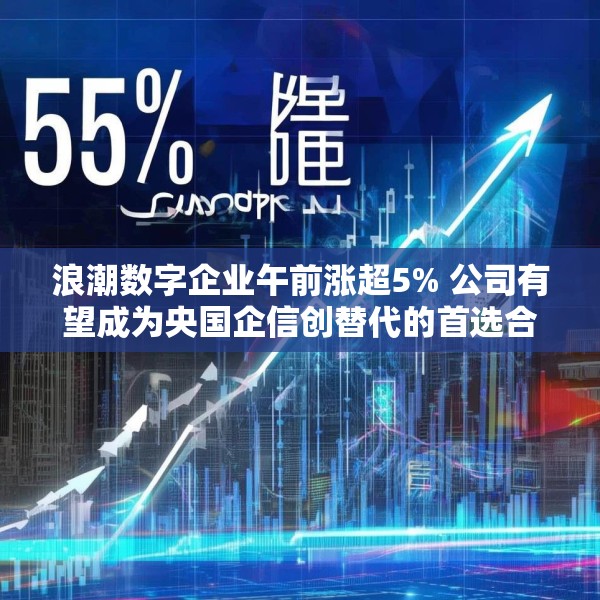 浪潮数字企业午前涨超5% 公司有望成为央国企信创替代的首选合作伙伴