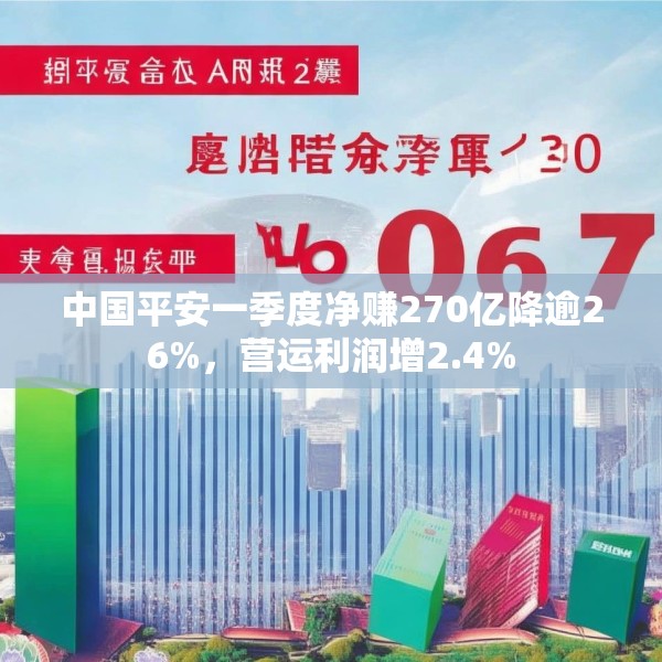 中国平安一季度净赚270亿降逾26%，营运利润增2.4%