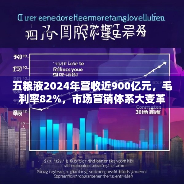 五粮液2024年营收近900亿元，毛利率82%，市场营销体系大变革之下一季度合同负债多了一倍