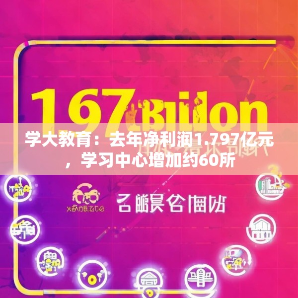 学大教育：去年净利润1.797亿元，学习中心增加约60所