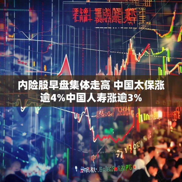 内险股早盘集体走高 中国太保涨逾4%中国人寿涨逾3%