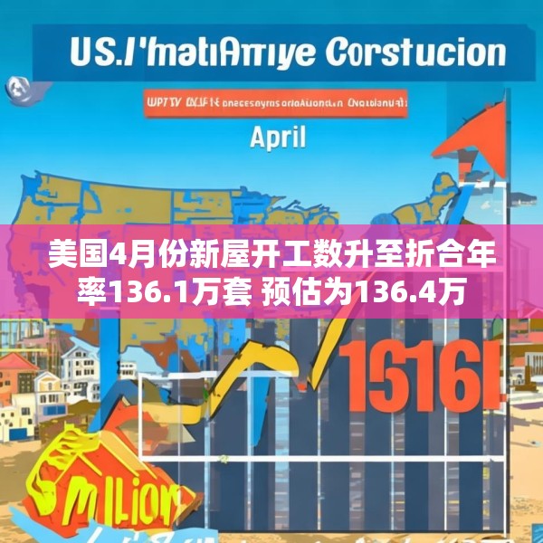 美国4月份新屋开工数升至折合年率136.1万套 预估为136.4万