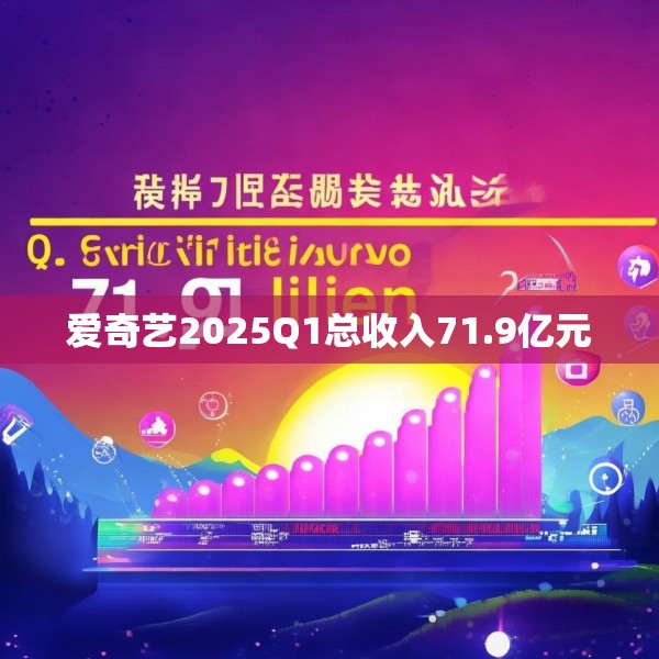 爱奇艺2025Q1总收入71.9亿元