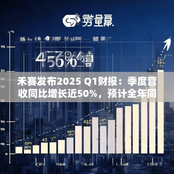 禾赛发布2025 Q1财报：季度营收同比增长近50%，预计全年同比增长44%至69%