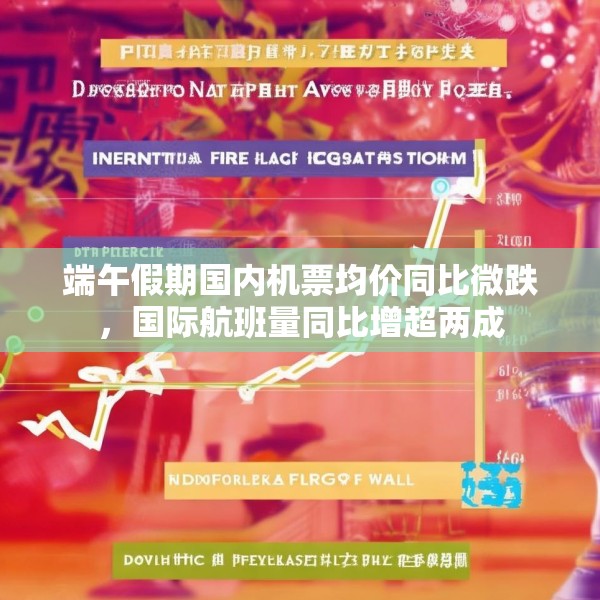 端午假期国内机票均价同比微跌，国际航班量同比增超两成