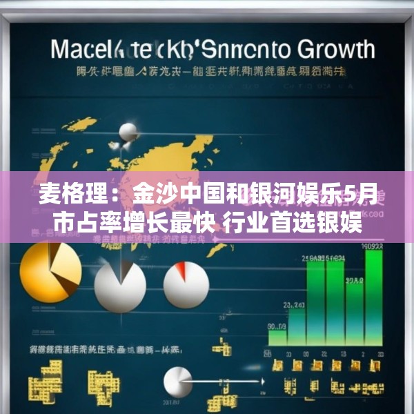 麦格理：金沙中国和银河娱乐5月市占率增长最快 行业首选银娱