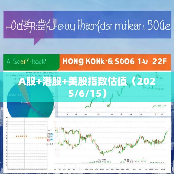 A股+港股+美股指数估值（2025/6/15）